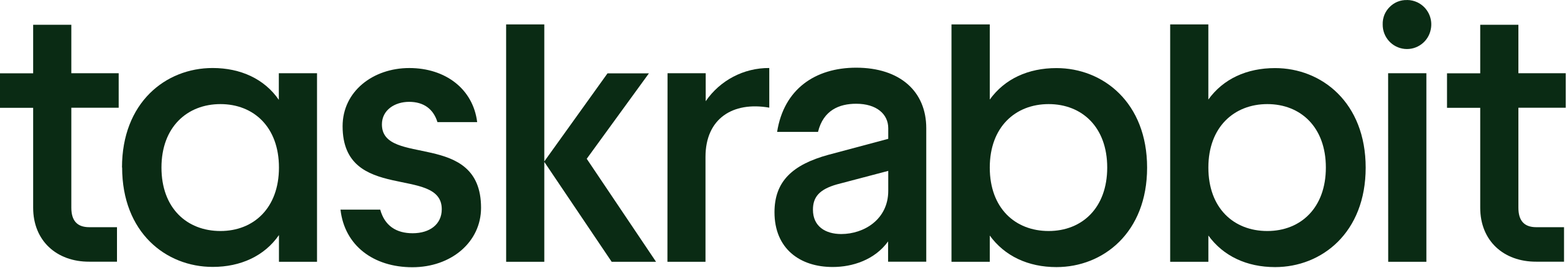 Taskrabbit-logo